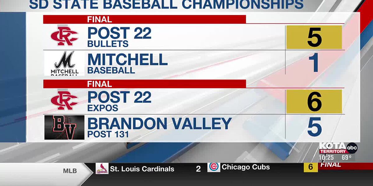 Post 22 Post 22 Bullets, Expos are South Dakota state title winners