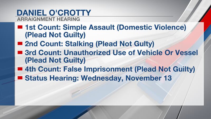 The charges stem from an incident that took place on Oct. 17.