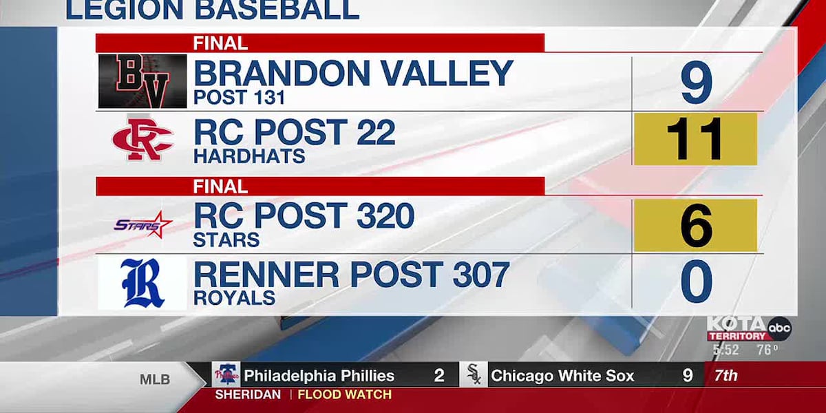 Post 22 Post 22 and Post 320 earn Wednesday wins at state tourney